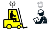 Alert to presence of other forklifts and prevent accidents between forklifts. 